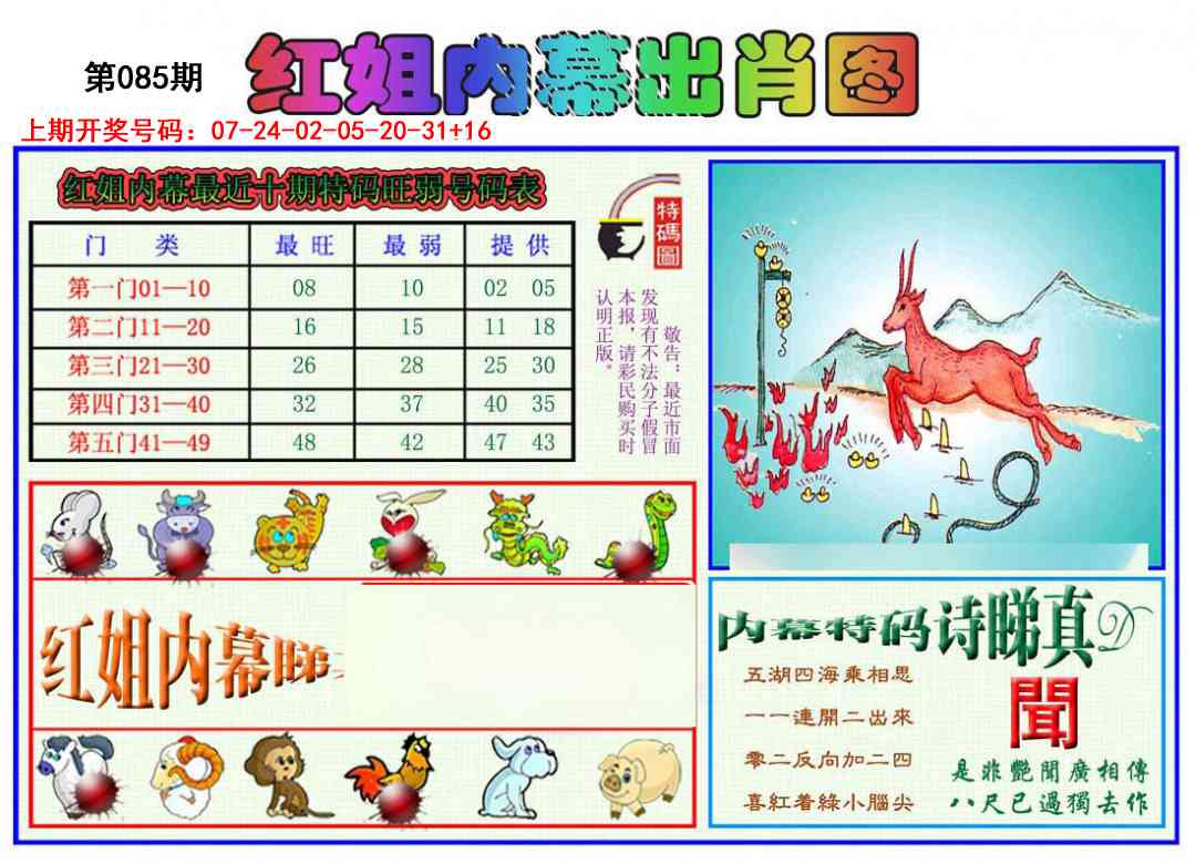 085期红姐内幕出肖[图]